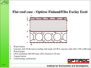 Flat roof case - Optiroc Finland/Fibo Exclay Eesti
