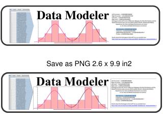 Data Modeler
