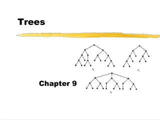 Trees