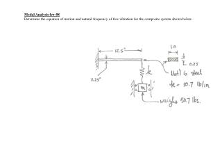 Modal Analysis-hw-08 Determine the equation of motion and natural frequency of free vibration for the composite system s