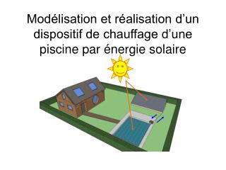 Prix panneau solaire thermique maquette