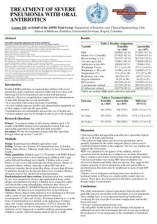 TREATMENT OF SEVERE PNEUMONIA WITH ORAL ANTIBIOTICS