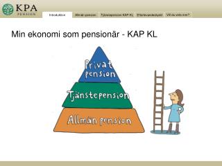 Min ekonomi som pensionär - KAP KL