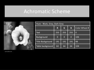 Achromatic Scheme