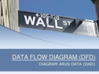 DATA FLOW DIAGRAM (DFD)