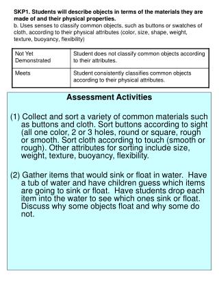 Assessment Activities