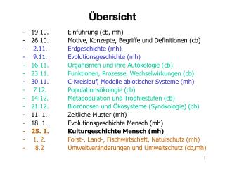 Übersicht