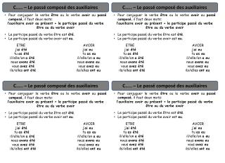 C..... – Le passé composé des auxiliaires