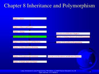 Chapter 8 Inheritance and Polymorphism