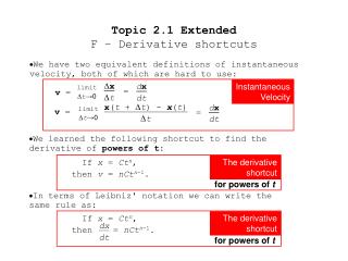 Topic 2.1 Extended F â€“ Derivative shortcuts
