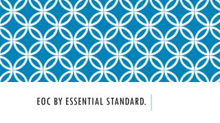 Eoc by essential standard.
