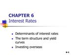 CHAPTER 6 Interest Rates