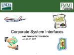 Corporate System Interfaces