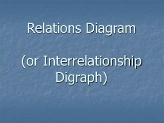 Relations Diagram (or Interrelationship Digraph)