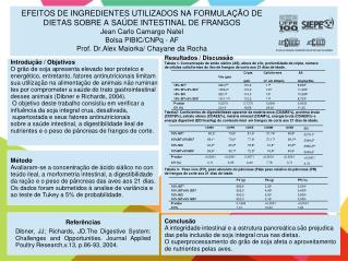 IntroduÃ§Ã£o / Objetivos O grÃ£o de soja apresenta elevado teor proteÃ­co e