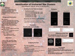 Identification of Uncharted Star Clusters
