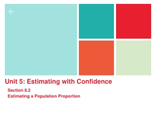 Unit 5: Estimating with Confidence