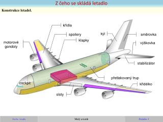 kÅ™Ã­dla