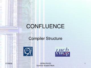 CONFLUENCE