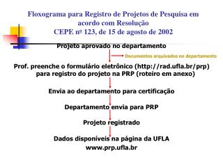 Projeto aprovado no departamento