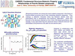 PPT - A 2 B 2 O 7 Pyrochlore Structure PowerPoint Presentation, free ...