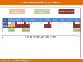 CICLO ESCOLAR 2010 - 2011