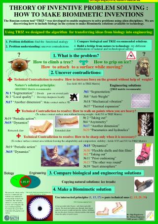 THEORY OF INVENTIVE PROBLEM SOLVING : HOW TO MAKE BIOMIMETIC INVENTIONS