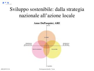 Sviluppo sostenibile: dalla strategia nazionale allâ€™azione locale Anne DuPasquier, ARE