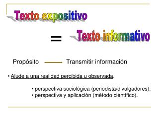 Texto expositivo