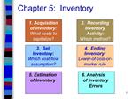 Chapter 5: Inventory