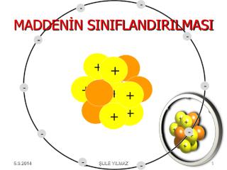 MADDENÄ°N SINIFLANDIRILMASI