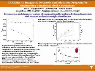 CAREER: An Integrated Research and Education Program for Engineering Functional Block Copolymers