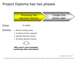 Project Diploma has two phases