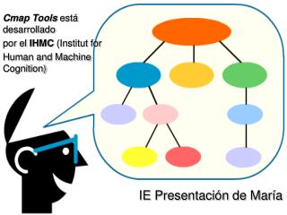 Cmap Tools estÃ¡ desarrollado por el IHMC (Institut for Human and Machine Cognition)
