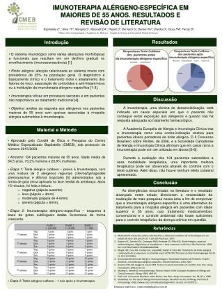 IMUNOTERAPIA ALÃ‰RGENO-ESPECÃFICA EM MAIORES DE 55 ANOS. RESULTADOS E REVISÃƒO DE LITERATURA