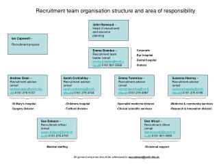 Recruitment team organisation structure and area of responsibility