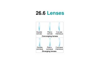 26.6Â  Lenses