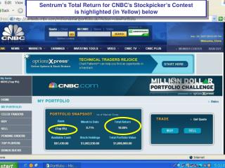 Sentrumâ€™s Total Return for CNBCâ€™s Stockpickerâ€™s Contest is highlighted (in Yellow) below