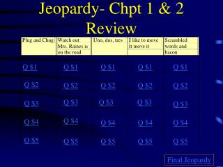 Jeopardy- Chpt 1 & 2 Review