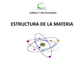 Ppt Estructura De La Materia Powerpoint Presentation Free Download