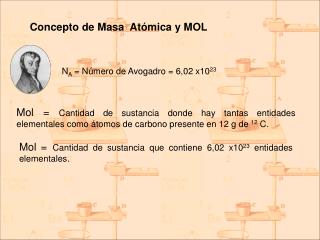 Concepto de Masa AtÃ³mica y MOL