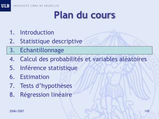 Plan du cours