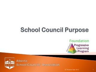 Student council role purpose PowerPoint (PPT) Presentations, Student