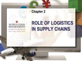 ROLE OF LOGISTICS IN SUPPLY CHAINS