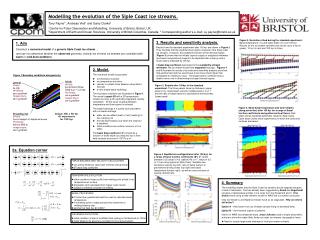 THICKNESS EVOLUTION â–ºinitial condition is slab of ice 850m thick resting on flat bedrock at -750m