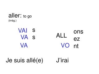 aller: to go (irr ég.)