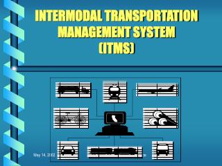 INTERMODAL TRANSPORTATION MANAGEMENT SYSTEM (ITMS)