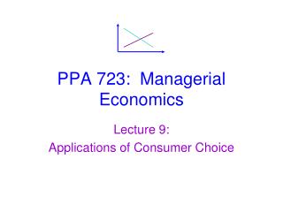 PPA 723: Managerial Economics