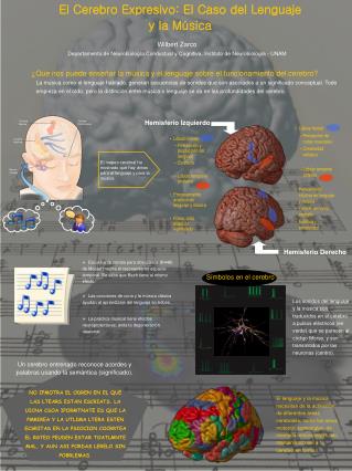 El Cerebro Expresivo: El Caso del Lenguaje y la Música