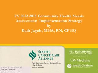Gaps identified and prioritized for the CHNA